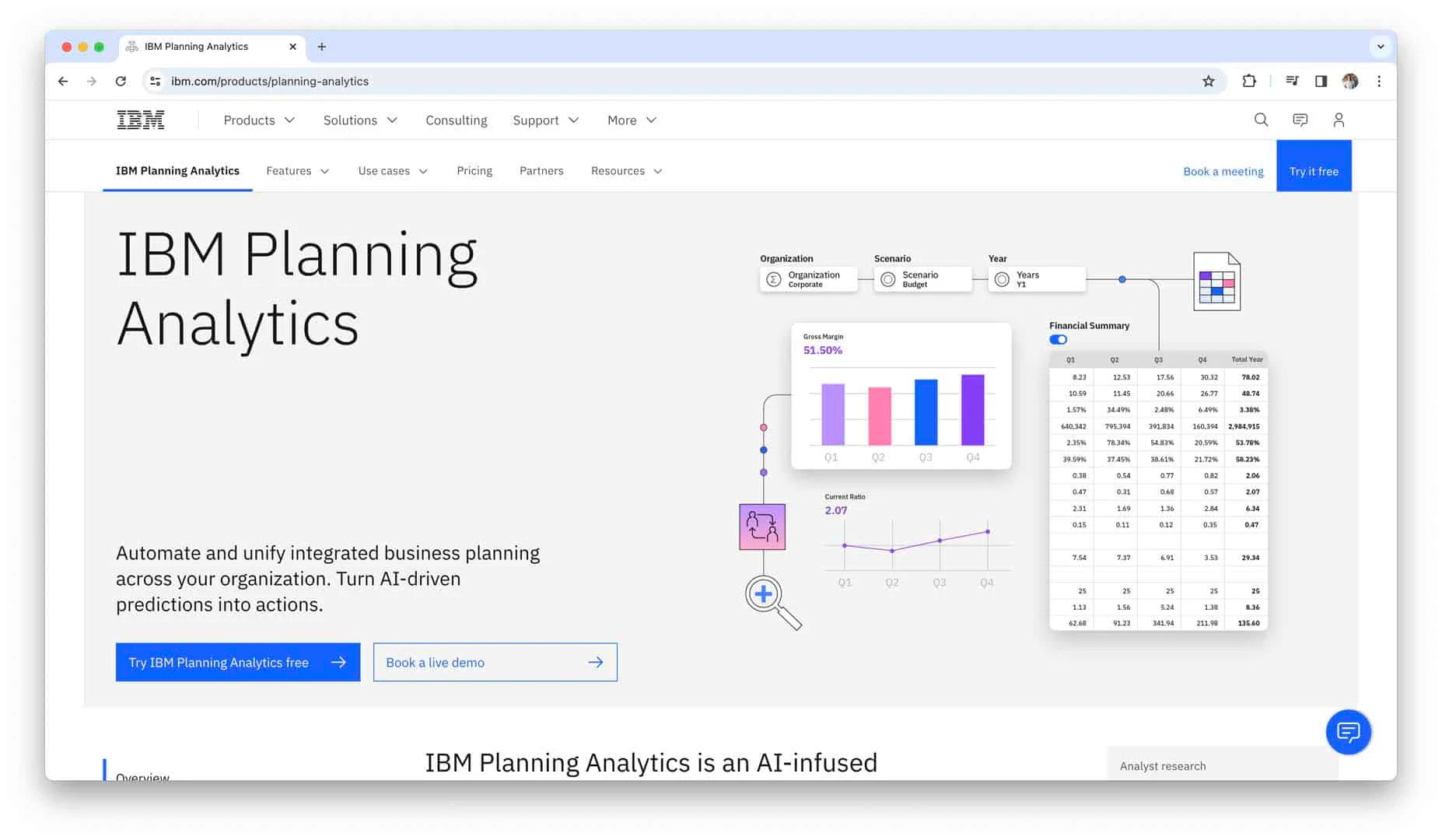 Analytics logo