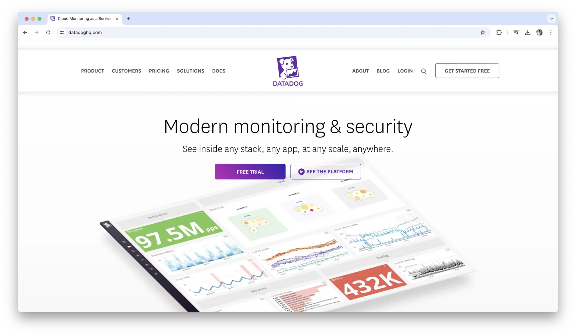 Datadog logo