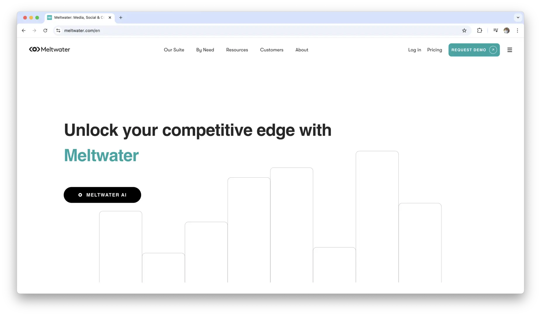 Meltwater logo