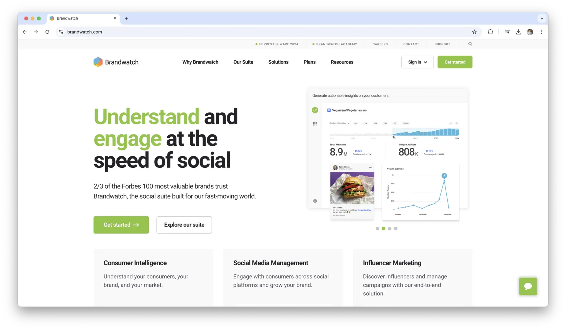 Brandwatch logo