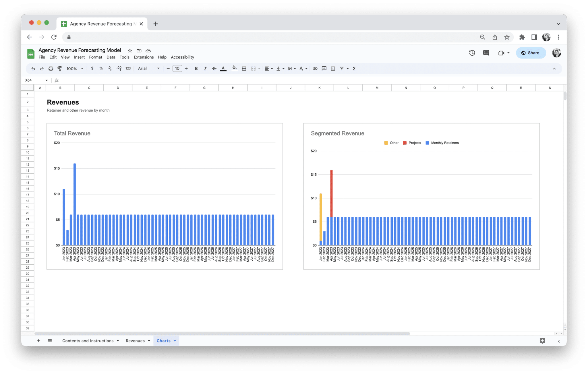 Agency Revenue Forecasting Tool Charts tab with revenue visualizations aligned to the Revenue tab in Google Sheets