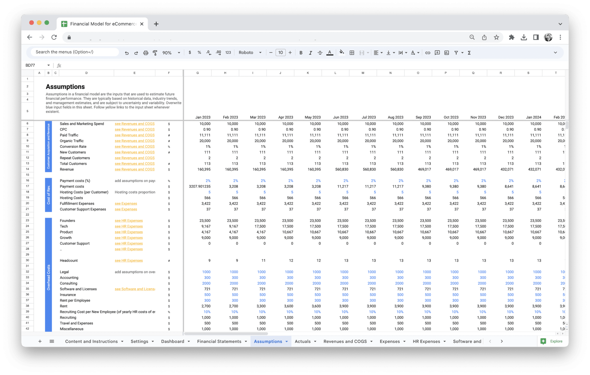 E-Commerce Financial Model - Ecommerce Financial Model Assumptions for financial model inputs in Google Sheets