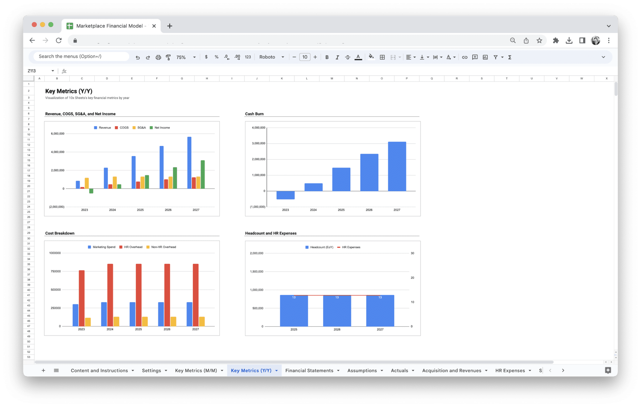 Marketplace Financial Model - Marketplace Financial Model Key Metrics Yy screenshot in Google Sheets
