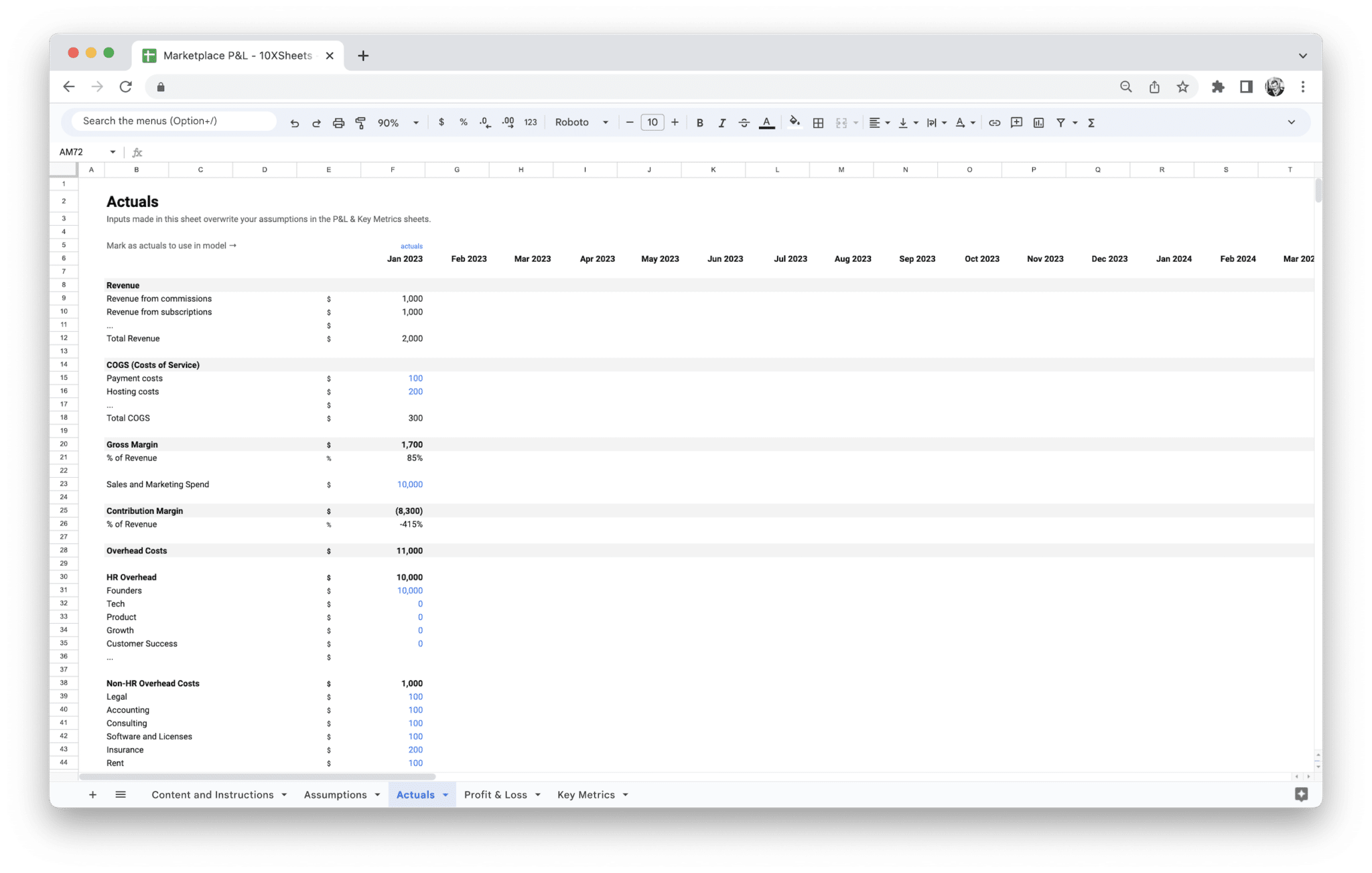 Marketplace Profit and Loss Statement - Marketplace Pl Actuals screenshot in Google Sheets