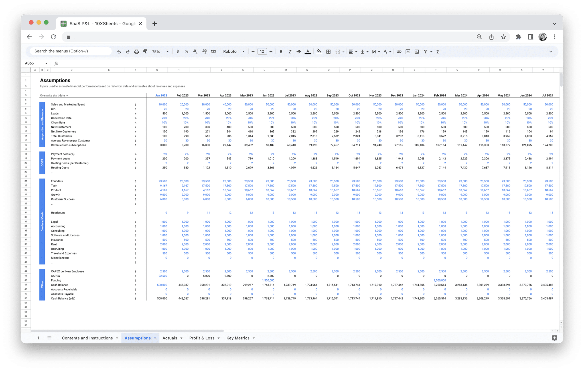 SaaS Profit and Loss Statement template Assumptions tab with subscription revenue and cost drivers in Google Sheets
