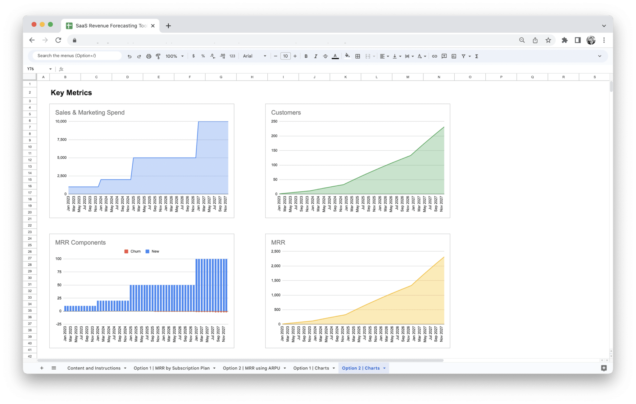 SaaS Revenue Forecasting Tool - Saas Revenue Forecasting Tool Key Metrics screenshot in Google Sheets