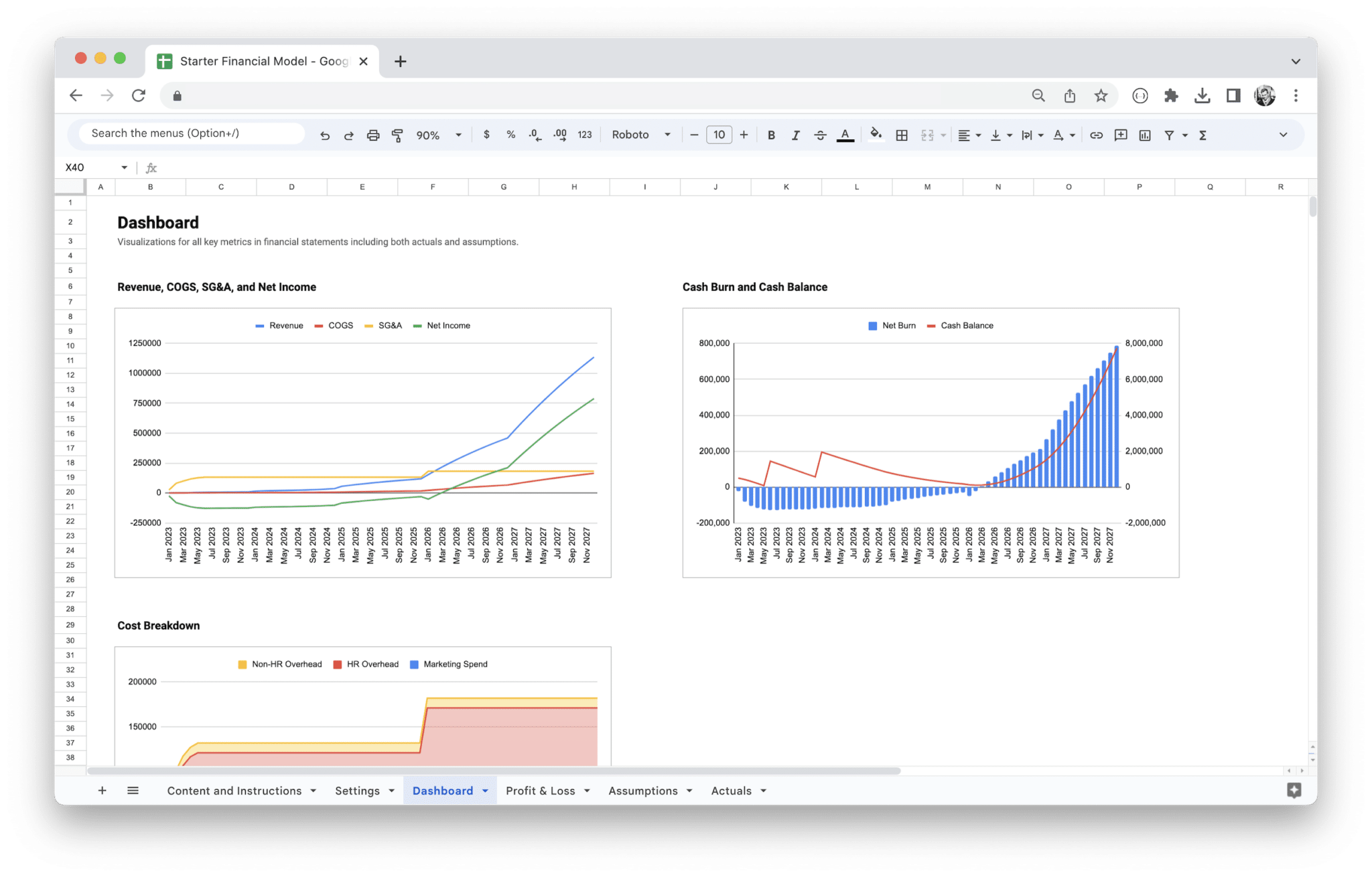 Startup Financial Model Template - Dashboard with key metrics and charts in Google Sheets