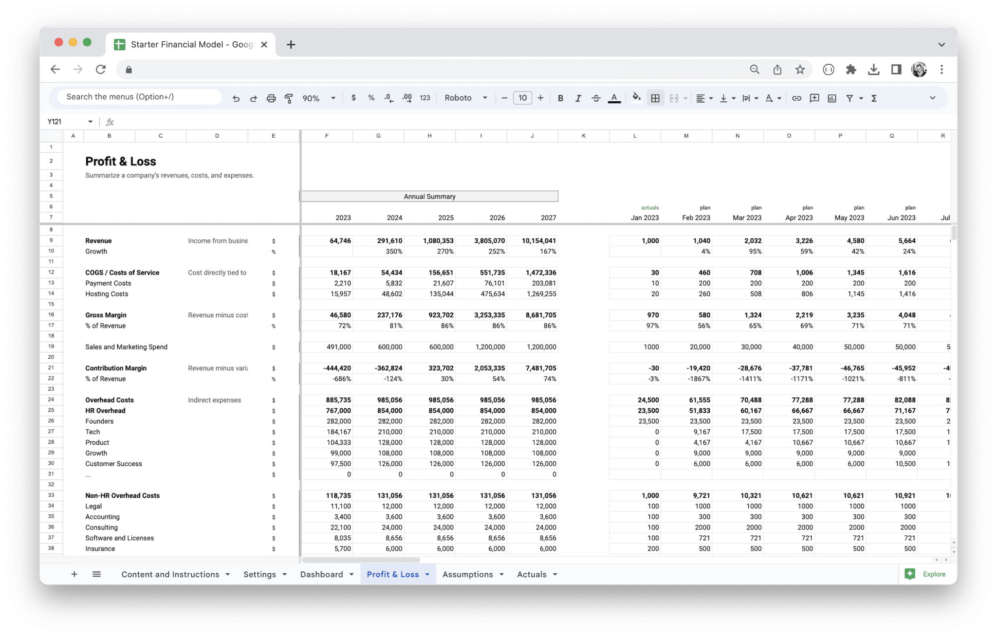 Startup Financial Model Template - Profit and Loss Statement showing revenue, expenses, and projections in Google Sheets