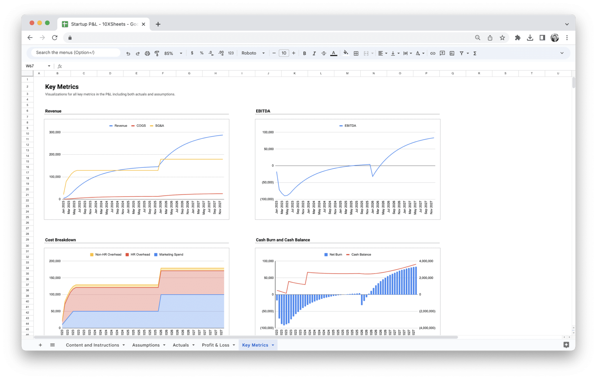 Startup Profit and Loss Statement - Startup Pl Key Metrics screenshot in Google Sheets