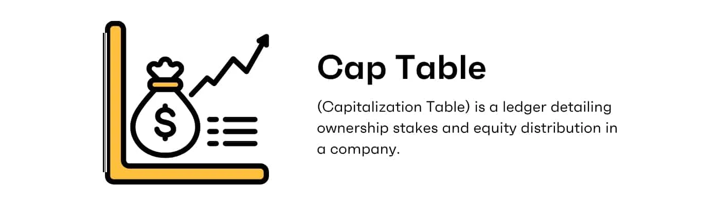Featured image for Capitalization Table