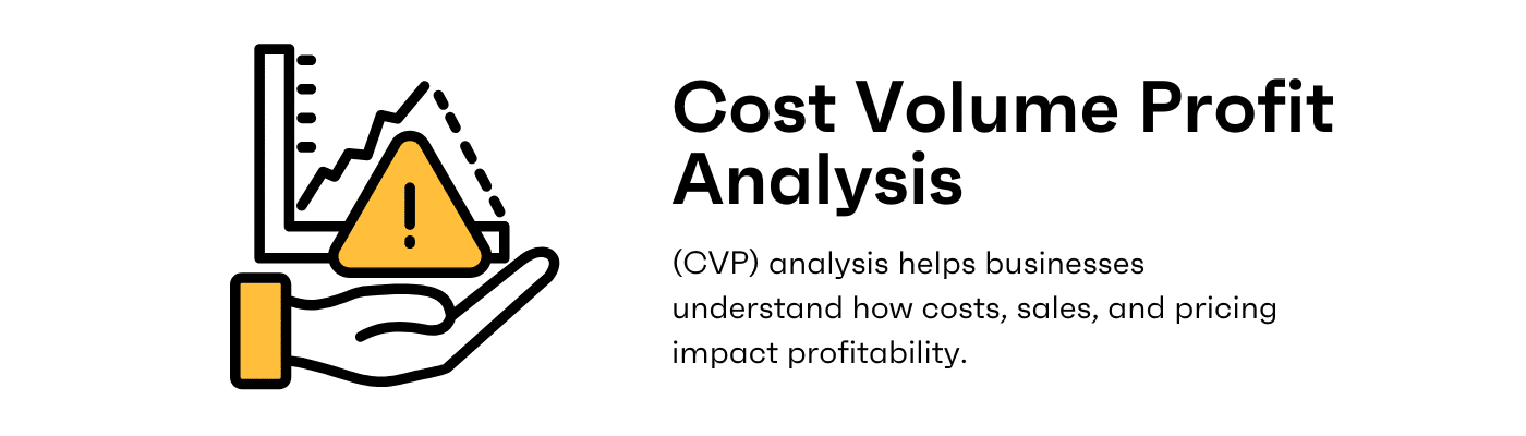 Featured image for Cost-Volume-Profit (CVP) Analysis