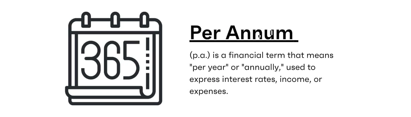 Featured image for Per Annum