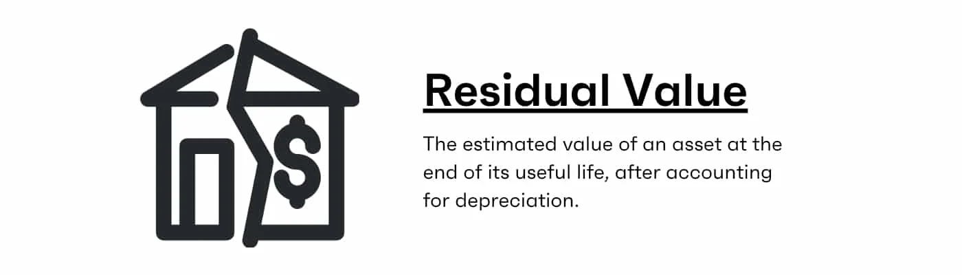 Featured image for Residual Value