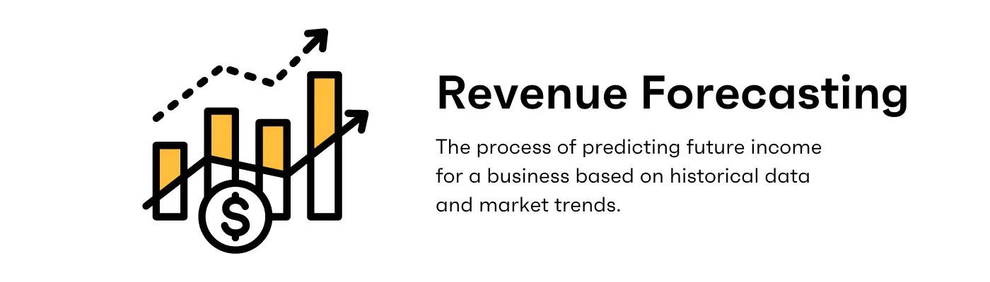 Featured image for Revenue Forecasting