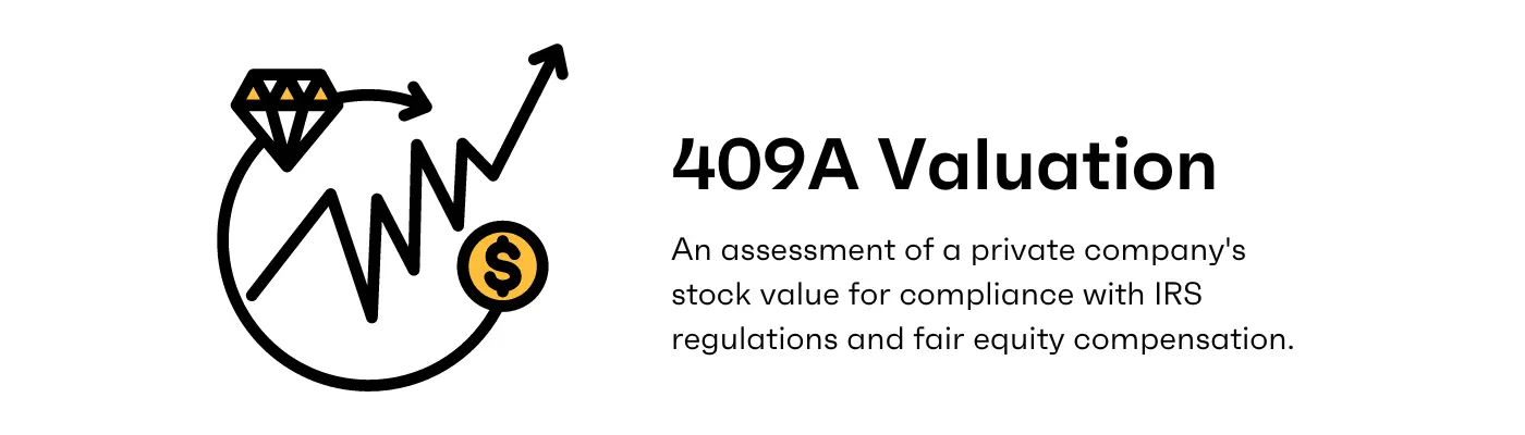 Featured image for 409A Valuation