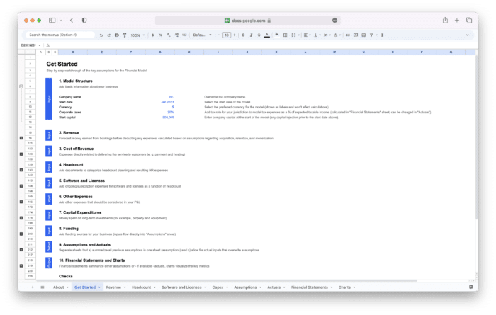 SaaS Financial Model Template - Content and Getting Started