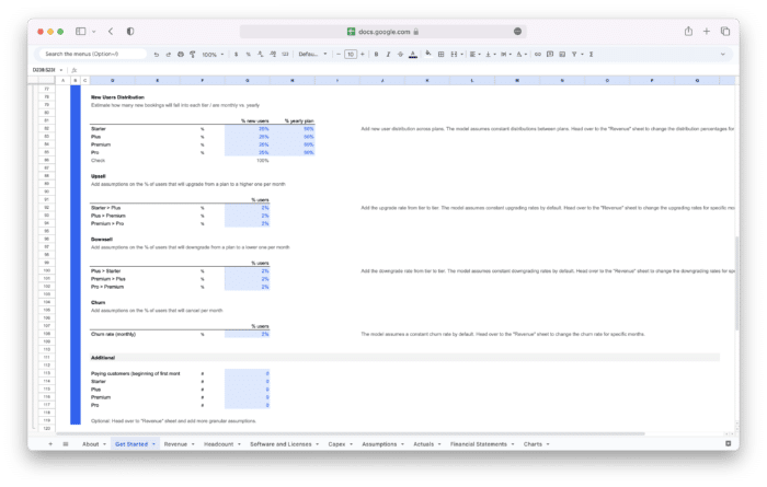 SaaS Financial Model Template - Detailed Assumptions per Subscription Tier