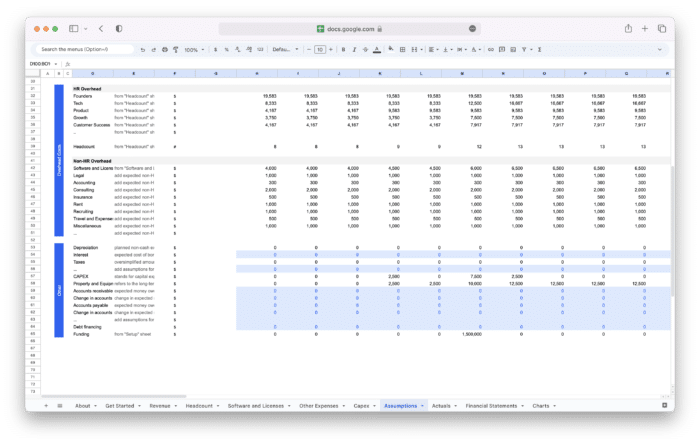 SaaS Financial Model Template - Assumptions