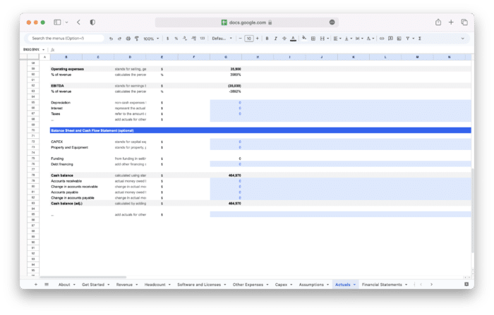 SaaS Financial Model Template - Actuals