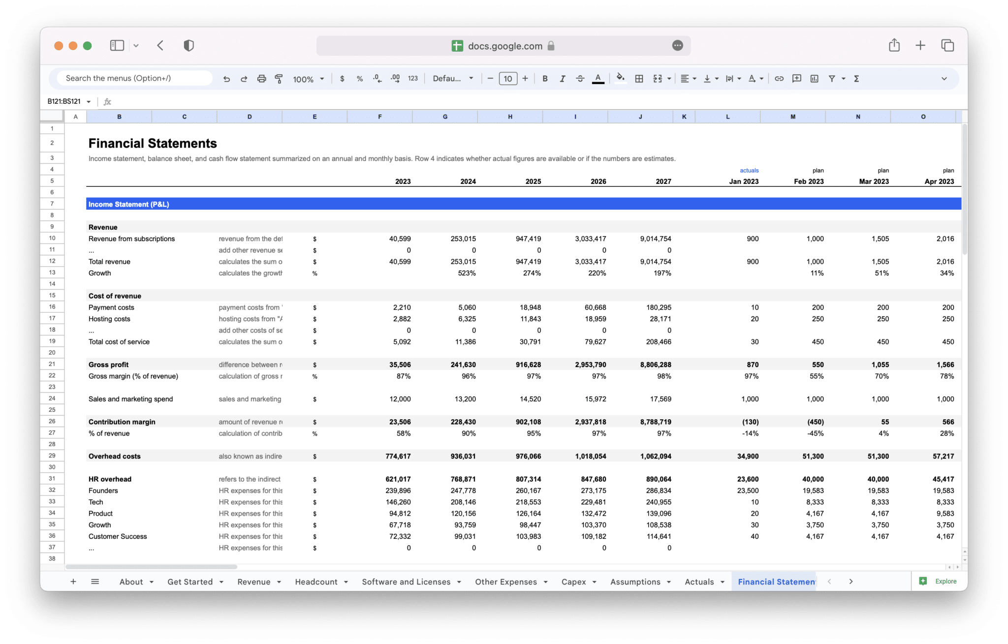 SaaS Financial Model Template - Financial Statements