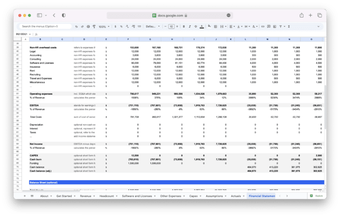 SaaS Financial Model - P&L Statement Template