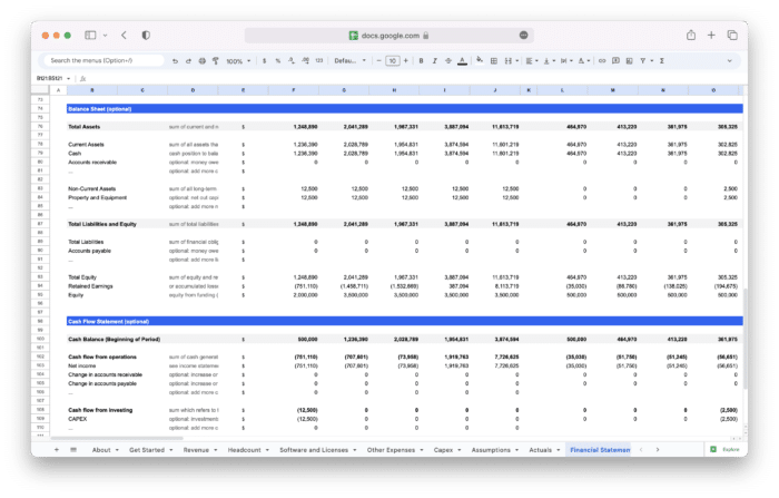 SaaS Financial Model - Balance Sheet and Cash Flow Statement Template