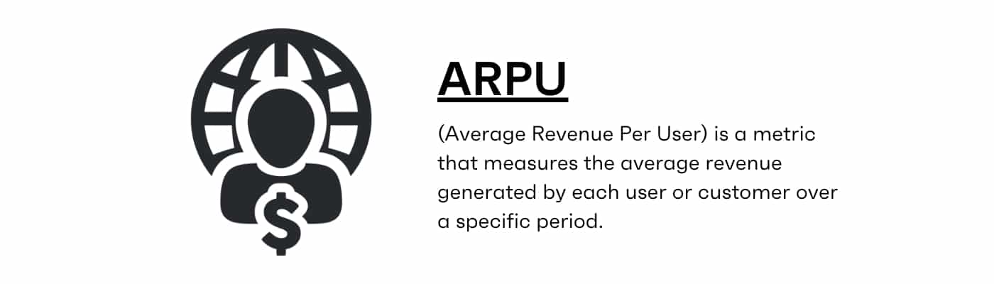 ARPU Average Revenue Per User