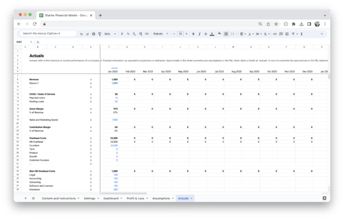 Startup Financial Model Template - Actuals