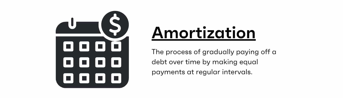 Amortization