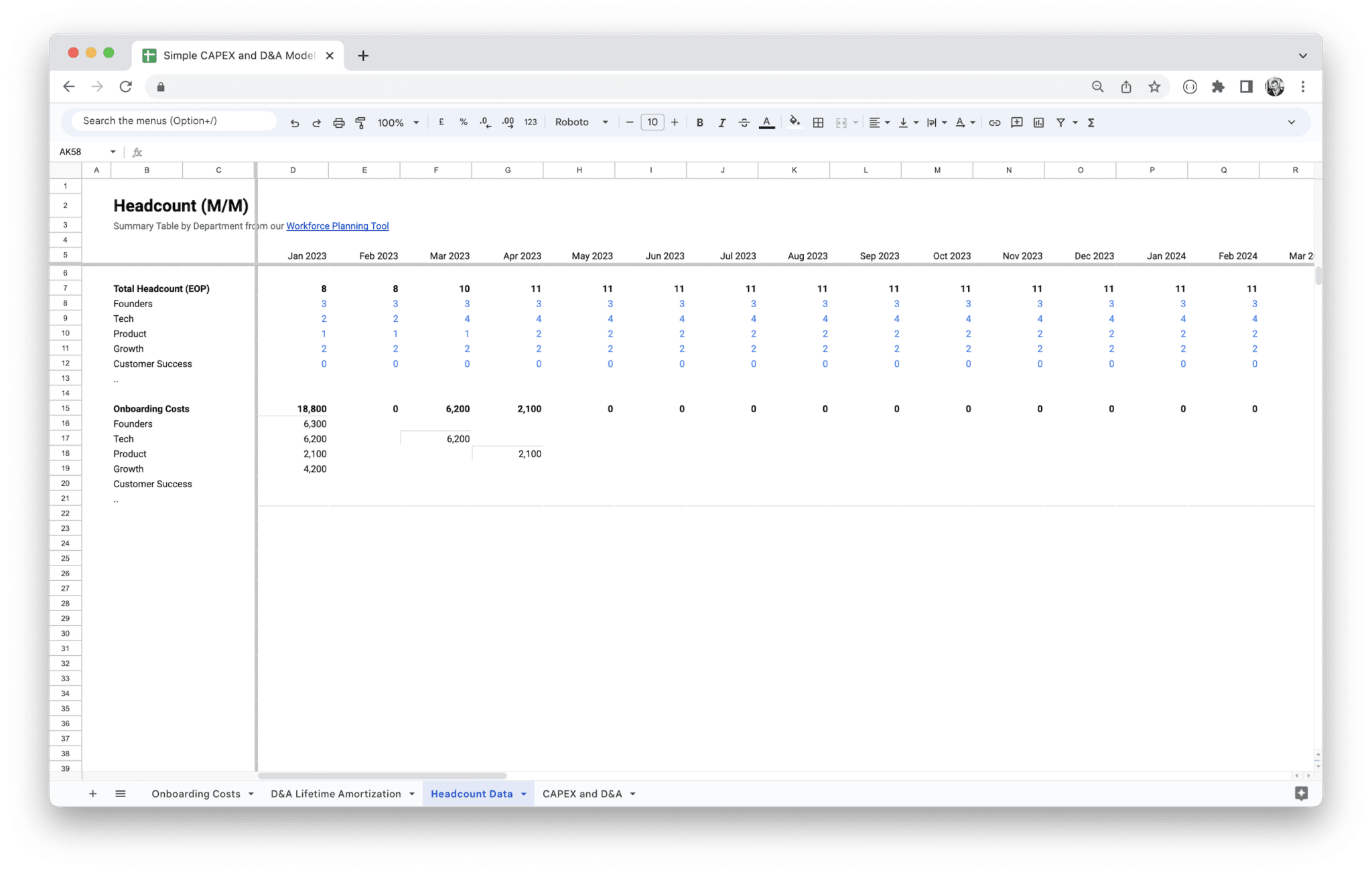 Capital Expenditure (CapEx), Depreciation, and Amortization Planning Template - Headcount Data