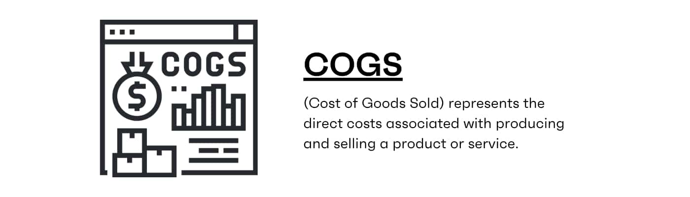 COGS Cost of Goods Sold