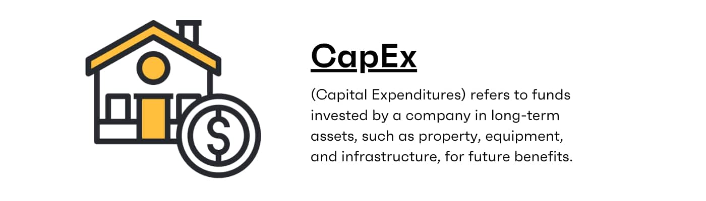 CapEx Capital Expenditures