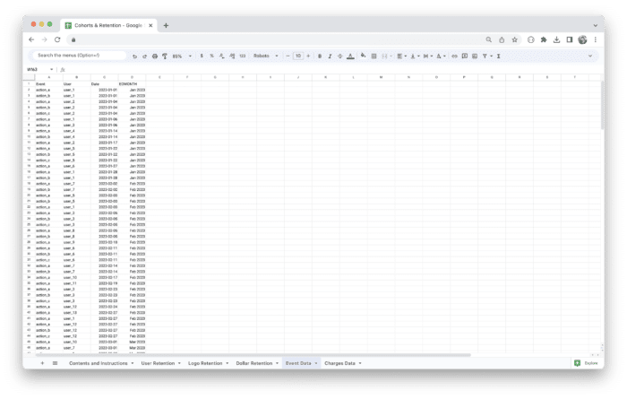 Cohort Analysis Template - Event Data