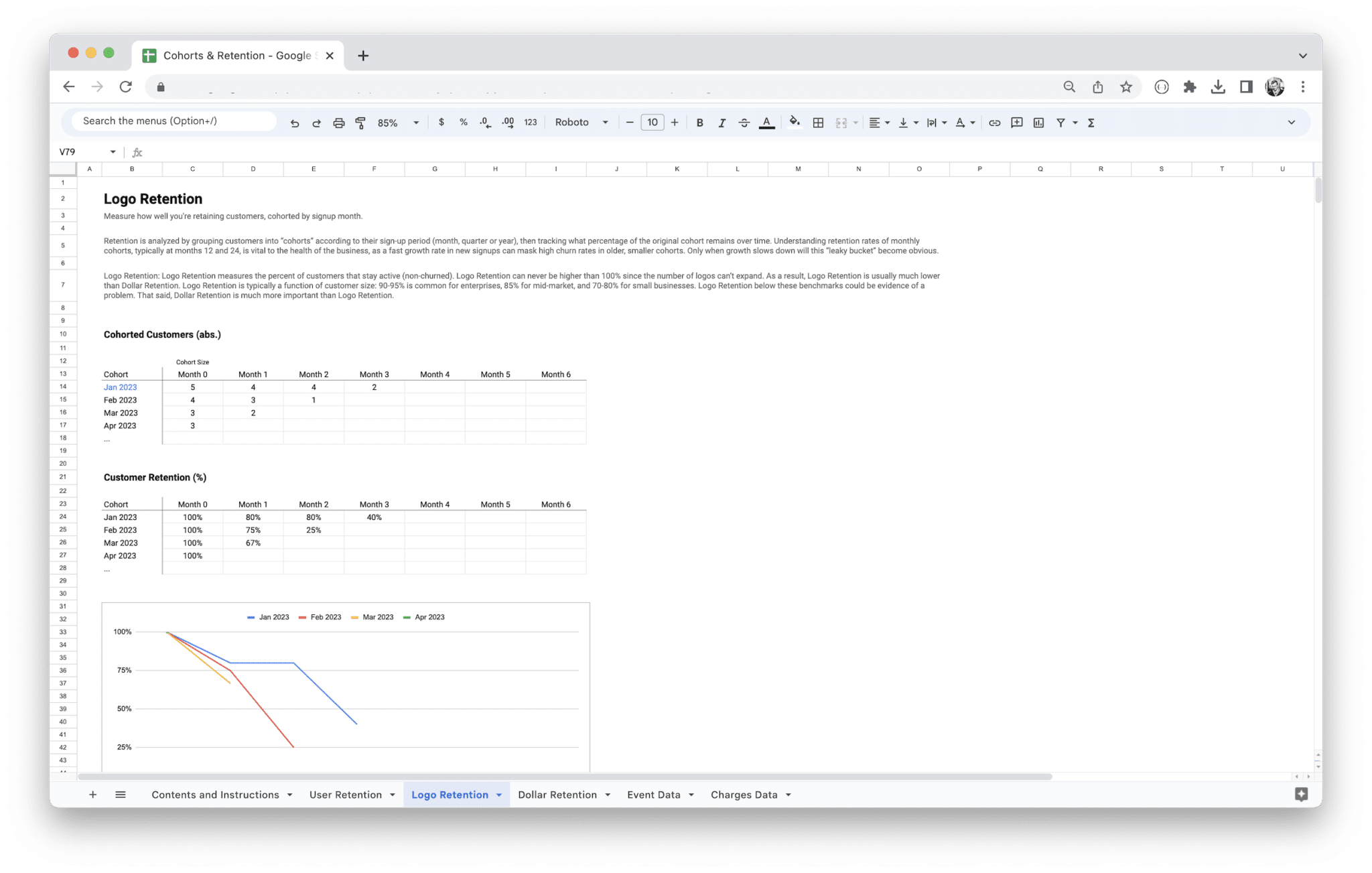 Cohort Analysis Template - Logo Retention