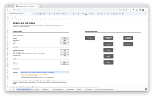 Standard Financial Model Template - Getting Started and Instructions