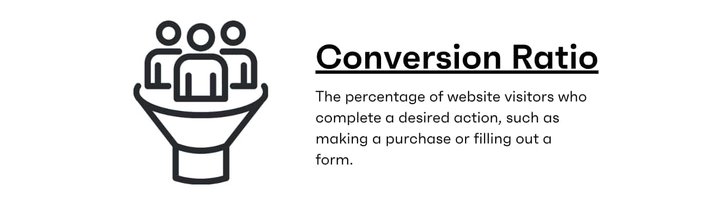 Conversion Ratio