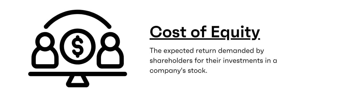 Cost of Equity Definition Formula Calculation Examples