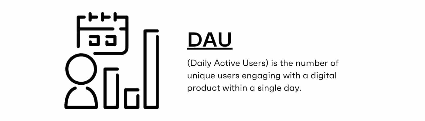 Daily Active Users DAU Definition Calculation Examples