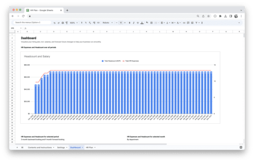 Workforce Planning Tool Template - Dashboard