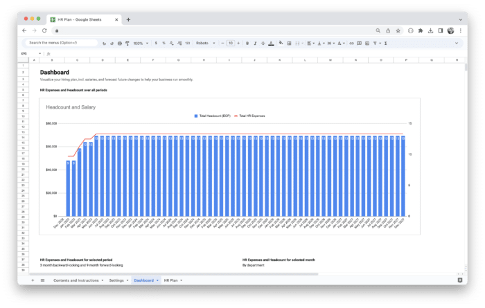 Workforce Planning Tool Template - Dashboard