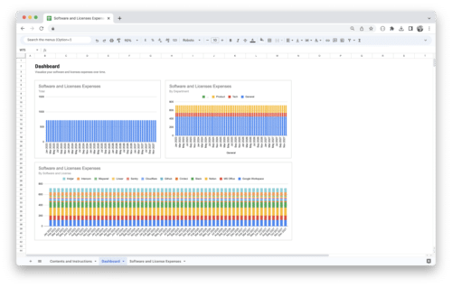 Software License Management Tool - Dashboard