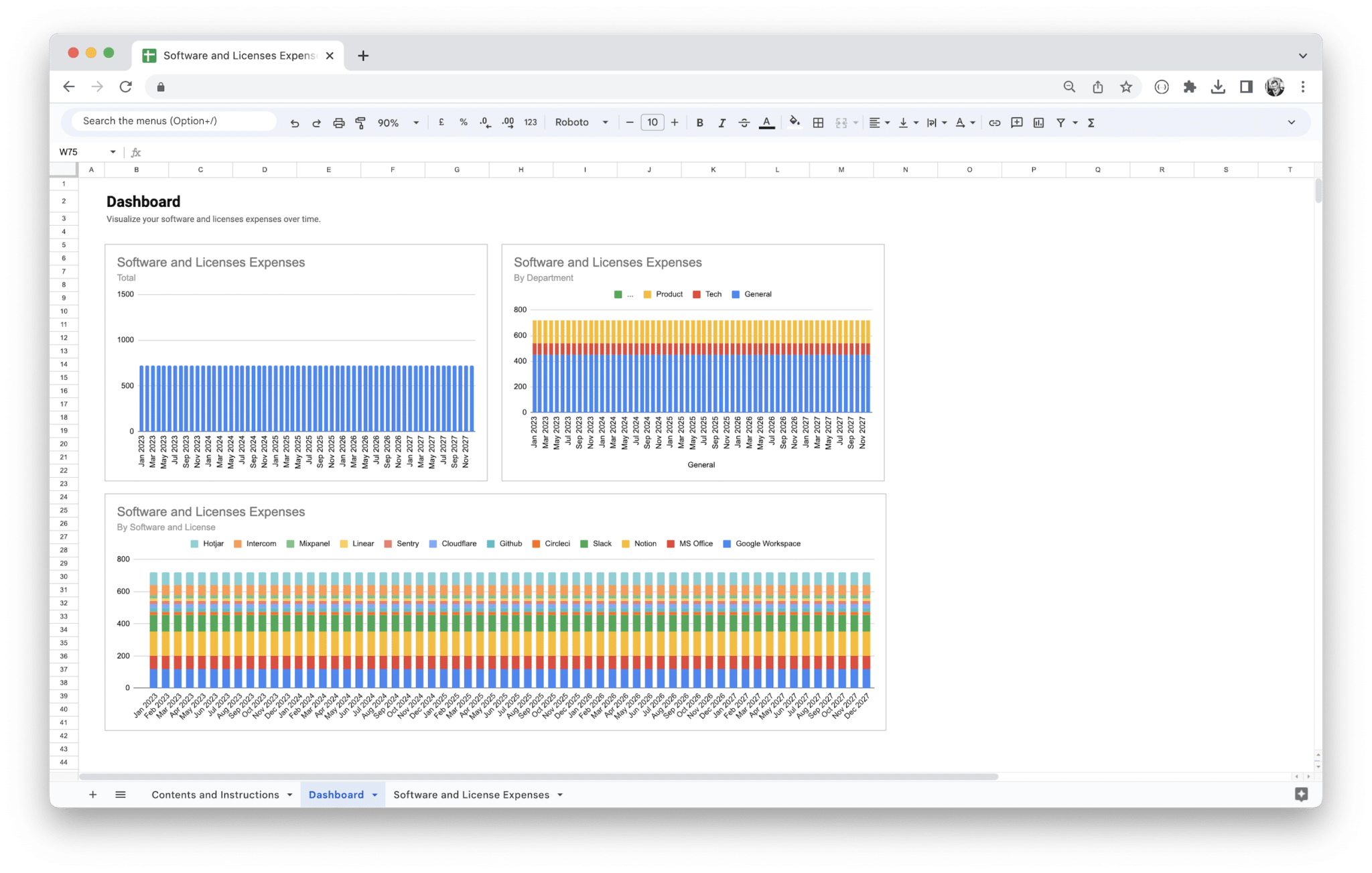 Software License Management Tool Template - Dashboard