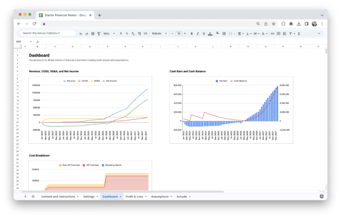 Startup Financial Model Template - Dashboard