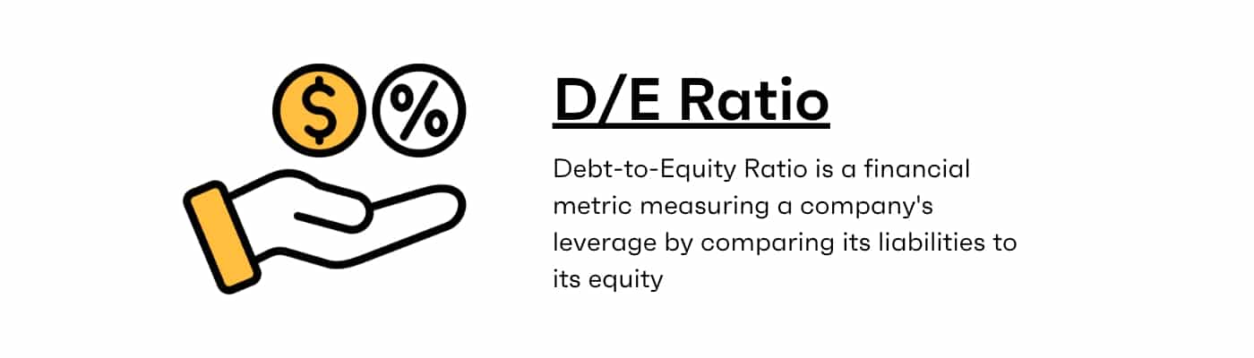 D/E Debt-to-Equity Ratio