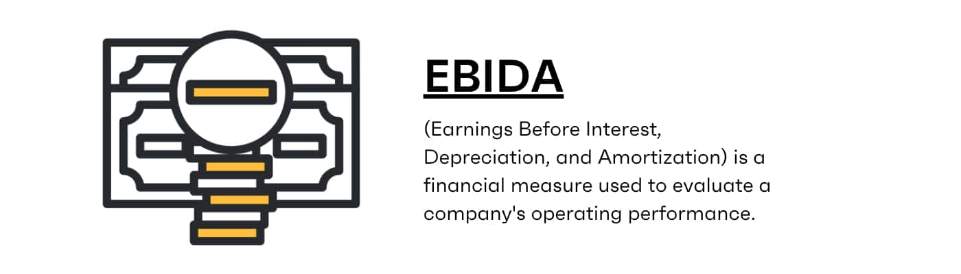 EBIDA Earnings Before Interest Depreciation and Amortization