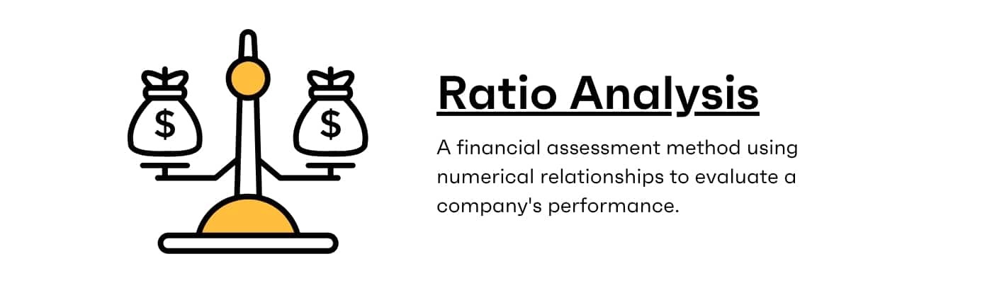 Financial Ratio Analysis Definition Types Uses Examples
