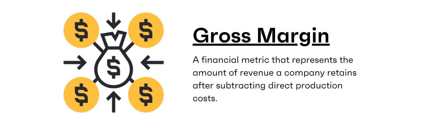 Gross Margin