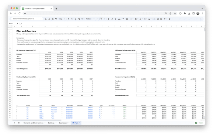 Workforce Planning Tool Template - HR Plan and Overview