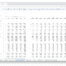 Standard Financial Model Template - Income Statement