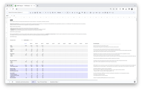 MRR Dashboard Template - MRR